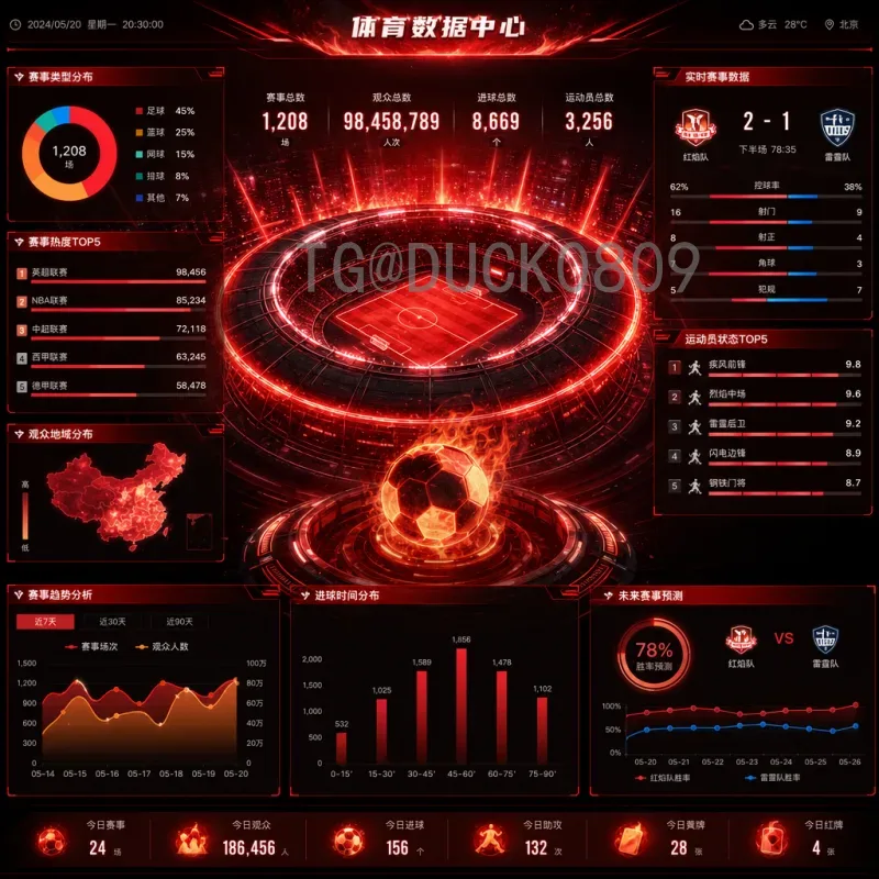 2026世界杯自制创意指南：从球衣到观赛道具的全攻略